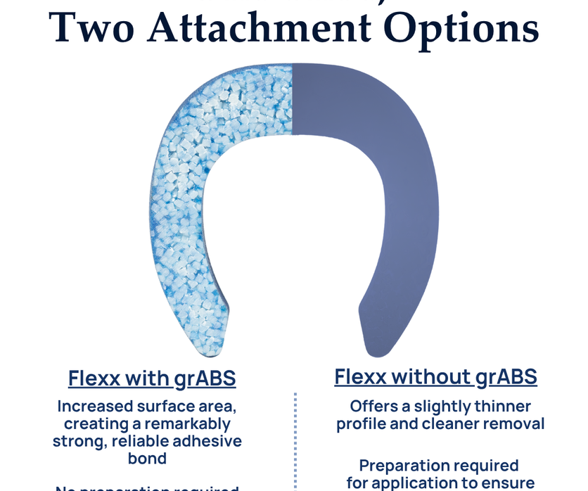 Flexx Morrison Roller Motion- Wedged