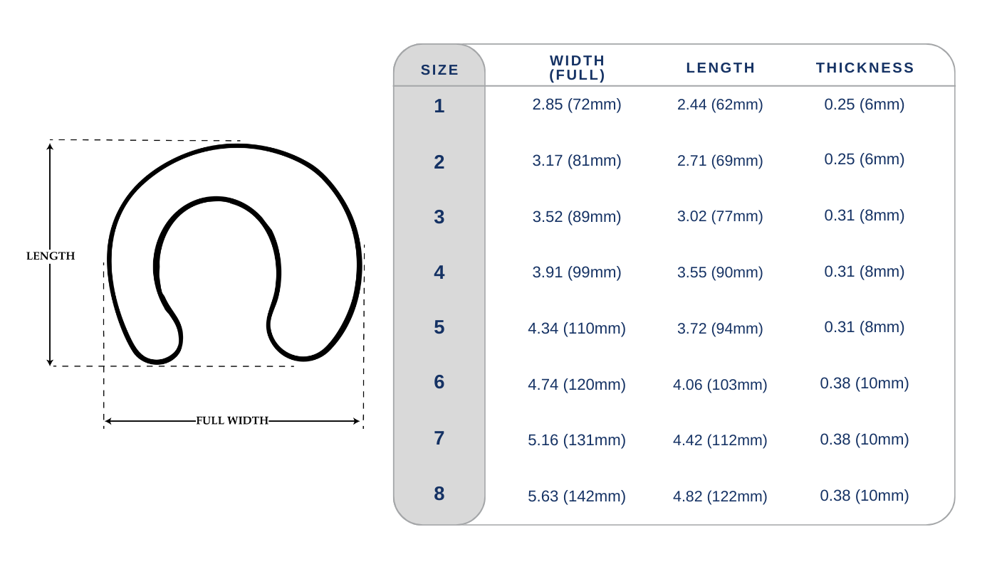 Medial/Lateral Extension size chart