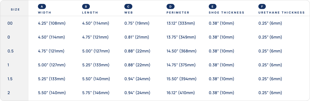 Sigafoos Elite Wedge size chart