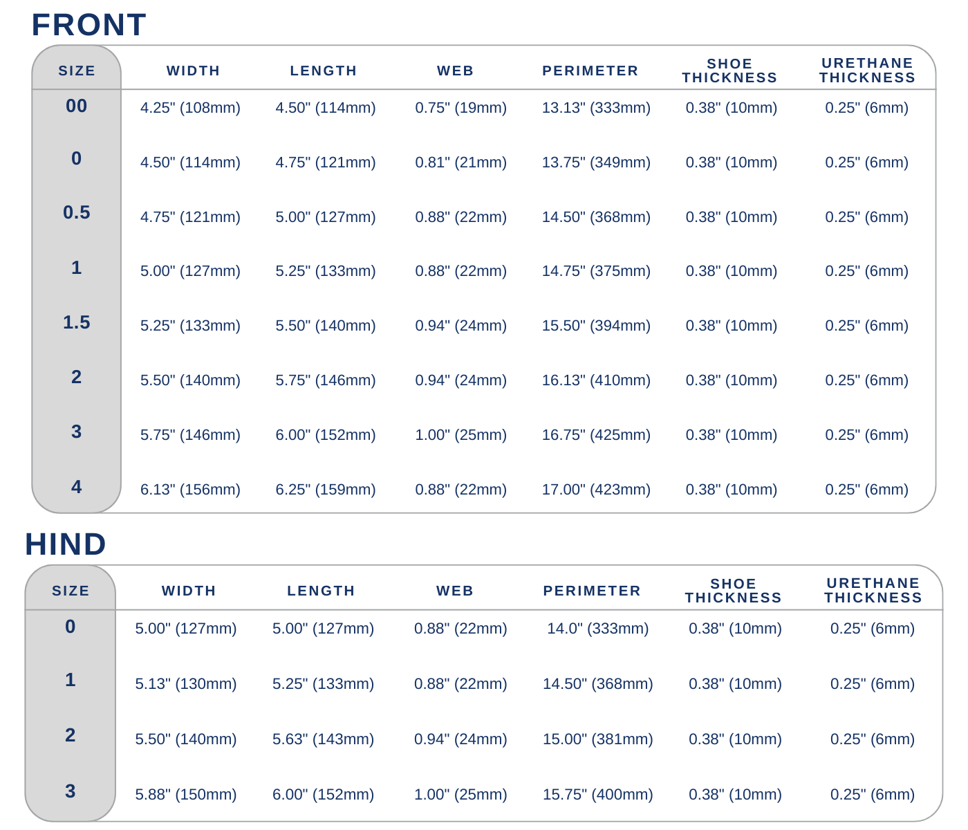 Sigafoos Elite Flat size chart