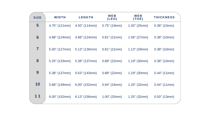 Flexx Morrison Roller Motion- Flat size chart