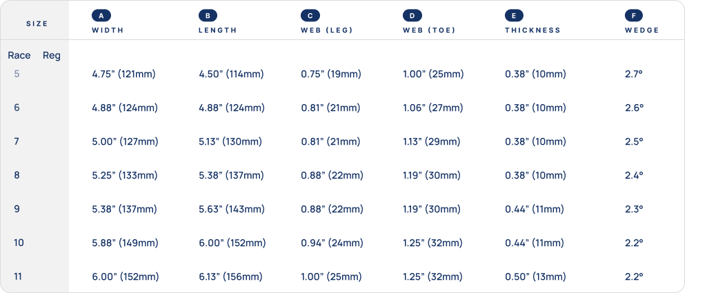 Flexx Morrison Roller Motion size chart