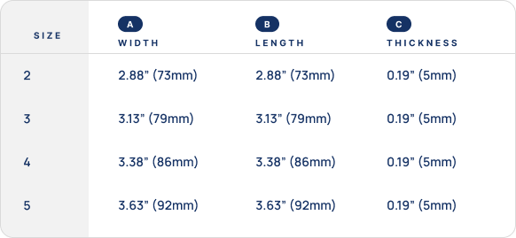 Fracture Plate size chart