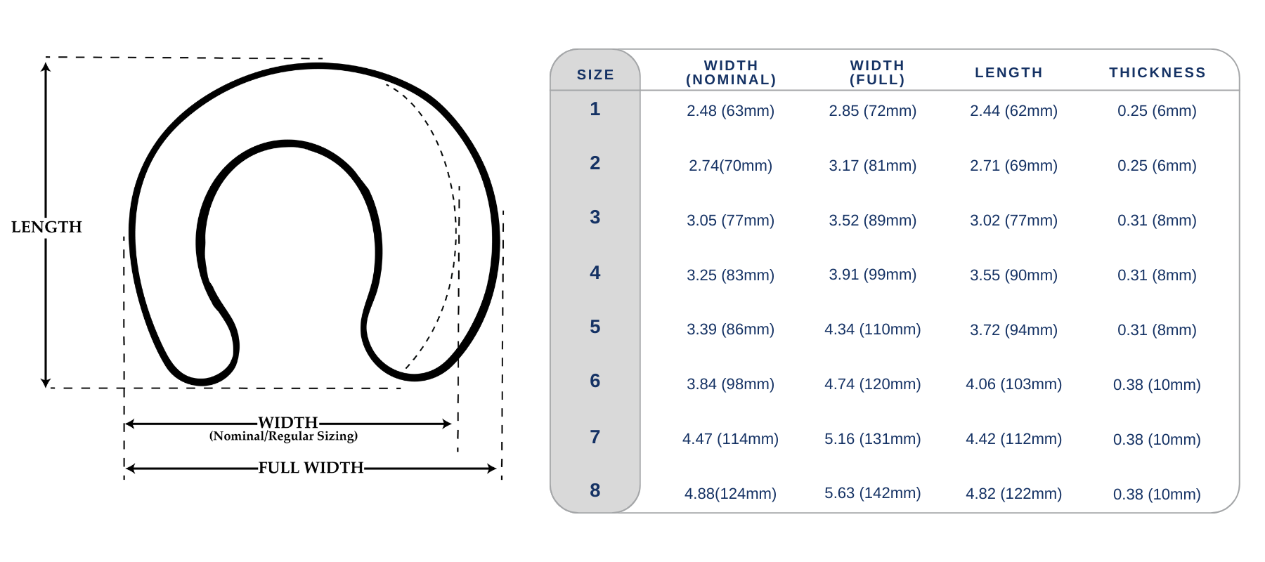 Medial/Lateral Extension size chart