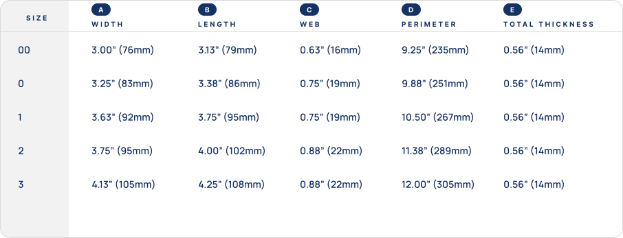 MC Composite size chart