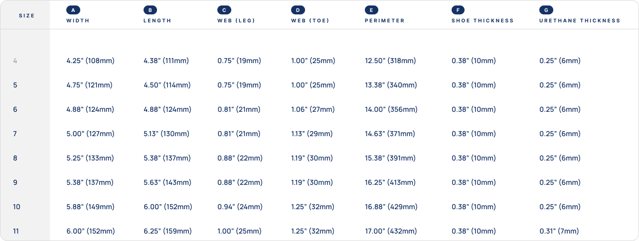 Sigafoos Morrison Roller Motion size chart