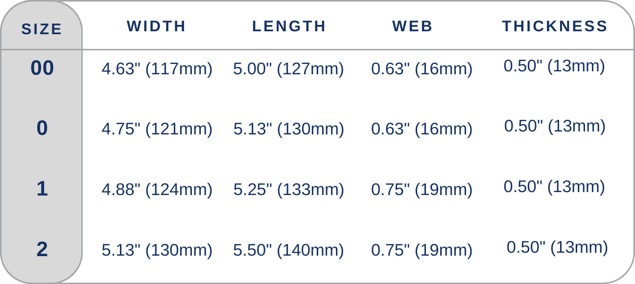 Race Plate size chart