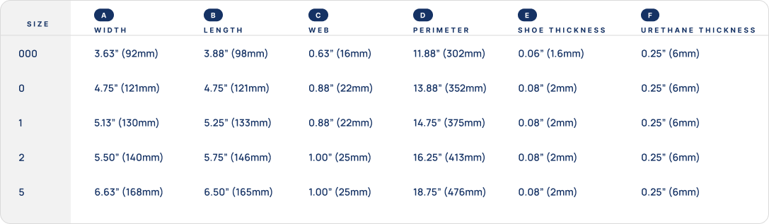 Sigafoos Universal Cuff size chart